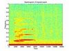           Novos paradigmas de classificação acústica para sistemas de reconhecimento de fala