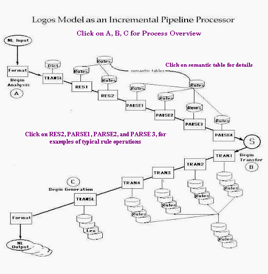 pipeline2.tif (1364452 bytes)