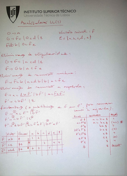 File:Top-Down Parsing-exercise-06.png