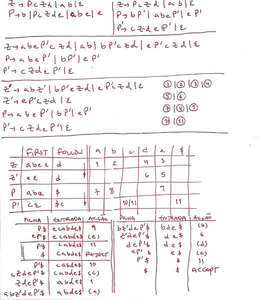 File:Co18-test1r-20180705-ll1.jpg