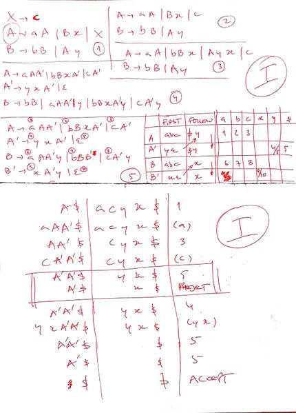 File:Ll1-ex12.jpg