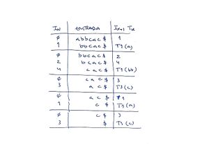 Solution-co-ex24-input.jpg