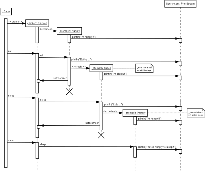 File:PO-20120107-seq.png