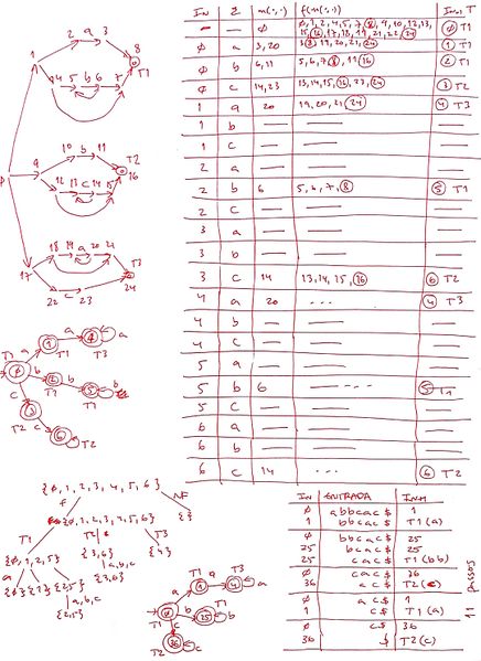 File:Solution-nfa-dfa-ex20.jpg