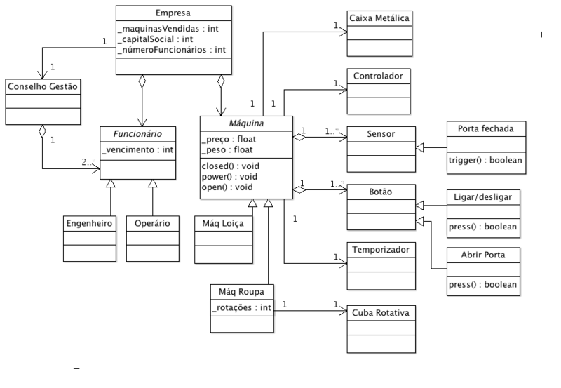 File:PO-20100121-class.png