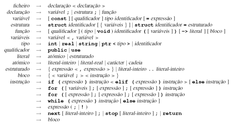 File:S9grammar.png