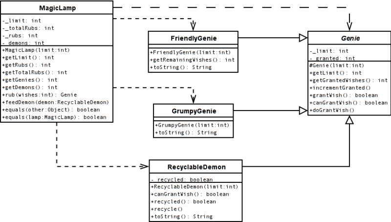 File:PO-ArabianNights-Java-1.png