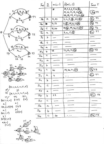 File:Solution-nfa-dfa-ex19.jpg