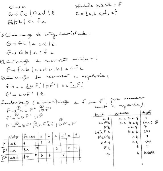 File:Top-Down Parsing-exercise-06.jpg