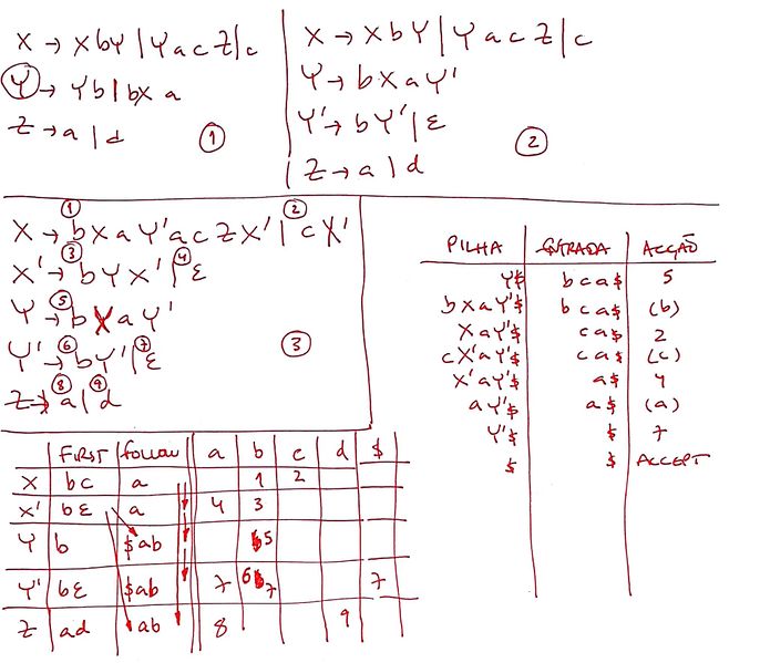 File:Co18-test1b-ll1.jpg