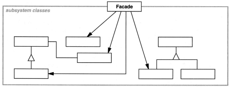 File:Facade2-dpcd.png